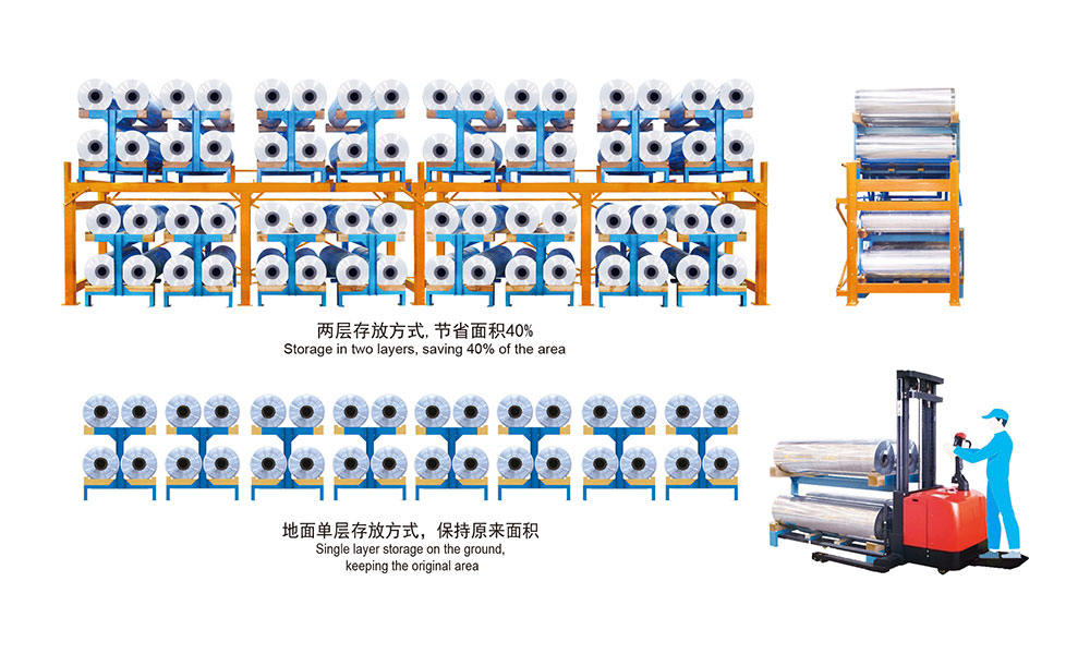 Economical and simple storage of hollow plate rollers