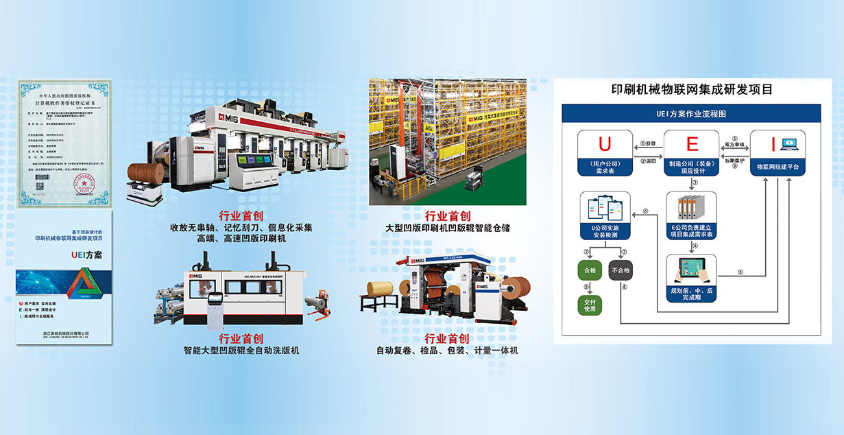 Zhejiang Meige Machinery Co., Ltd.